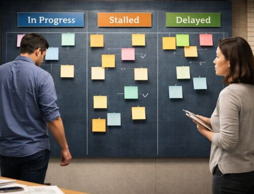 Execution Gaps – Where Momentum Dies in the Wake